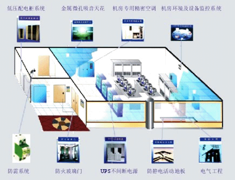 大连网站建设：紧跟数字时代步伐